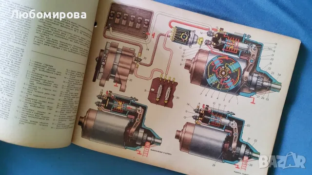 Оригинален СССР Цветен албум / Схеми за ВАЗ 2101-2103 от 1977 г.– Вътре е КАТО НОВ!, снимка 3 - Колекции - 55466279