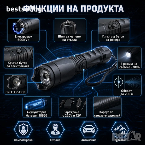 Акумулаторен ръчен лед фенер с електрошок кучета кучегон дамски защита, снимка 2 - Оборудване и аксесоари за оръжия - 29106358