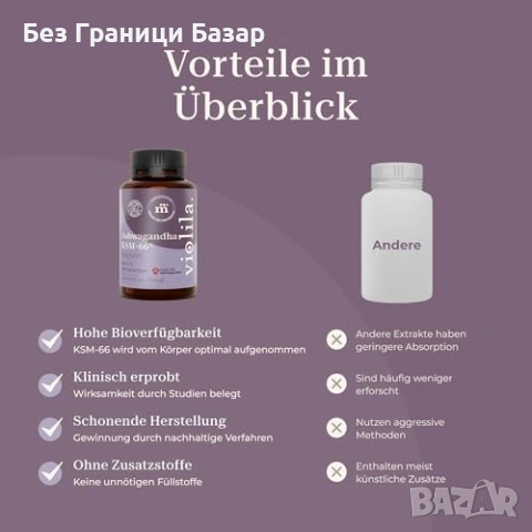 Нова KSM-66 Ашваганда екстракт от корен 300 mg 180 капсули без добавки, снимка 6 - Хранителни добавки - 55224789