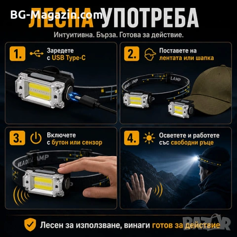 Мощен LED челник фенер за глава със сензор акумулаторен малък и компактен за бягане къмпинг риболов, снимка 3 - Къмпинг осветление - 51178953