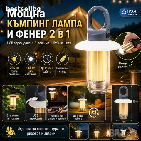 Мощна къмпинг лампа осветление за палатка риболов туризъм аварии автомобил LED фенер USB зареждане