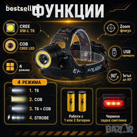 Мощен акумулаторен LED челник фенер за глава USB къмпинг лов риболов палатка велосипед бягане колело, снимка 2 - Къмпинг осветление - 24359751