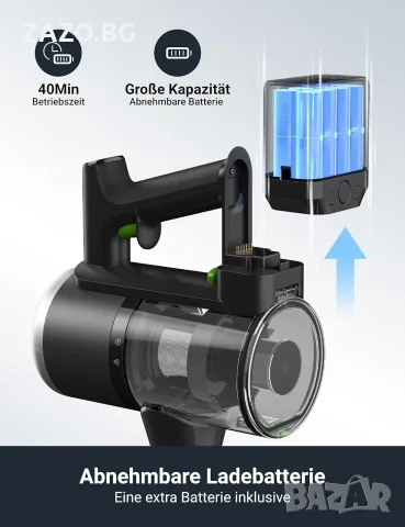 EUREKA NEC370 Безжична вертикална прахосмукачка, снимка 2 - Прахосмукачки - 55378854