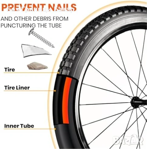 Нова защита Самозалепваща антиспукваща лента за гуми 20 24 26 Fat Bike колело, снимка 6 - Аксесоари за велосипеди - 54046983