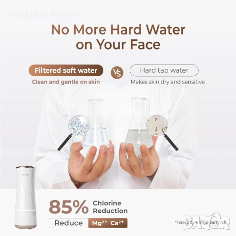 Waterdrop Skincare Face Washer BFC2 уред за нежно почистване на лице с микро-нано мехурчета, снимка 3 - Козметика за лице - 54176351