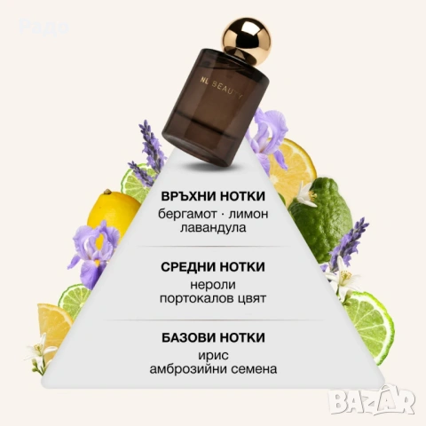 Нов NL BEAUTY SENSE OF ME Perfume Парфюм 50 ML Дамски Николета Лозанова MADE IN EU PM026, снимка 11 - Дамски парфюми - 54783153
