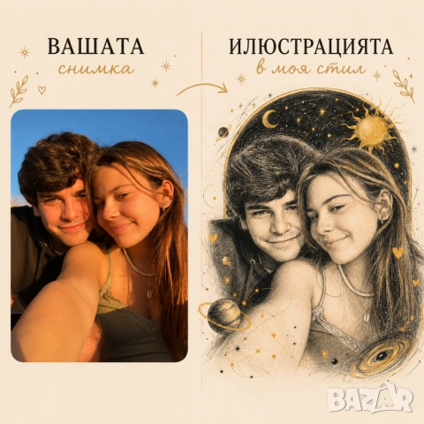 Артистична дигитална илюстрация по снимка | Ръчно рисуван портрет, снимка 9 - Други - 54460405