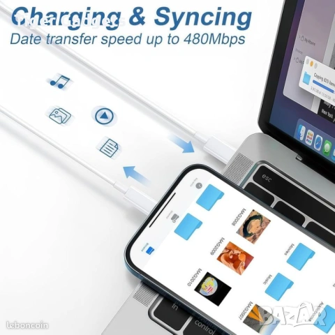 96W USB-C зарядно за MacBook Pro / Air + USB-C към USB-C кабел 2 м (ново), снимка 2 - Лаптоп аксесоари - 54491690