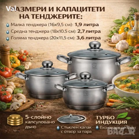 Комплект тенджери Swissgold EMMIE (SG-18099) – 3 броя с 5-слойно капсуловано дъно, снимка 4 - Съдове за готвене - 55334456
