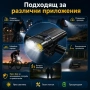 Акумулаторен LED фар за велосипед и тротинетка MACROCOSM с дигитален дисплей, снимка 7