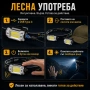 Мощен LED челник фенер за глава със сензор акумулаторен малък и компактен за бягане къмпинг риболов, снимка 3