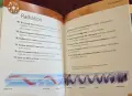 Mini Space Encyclopedia, снимка 7