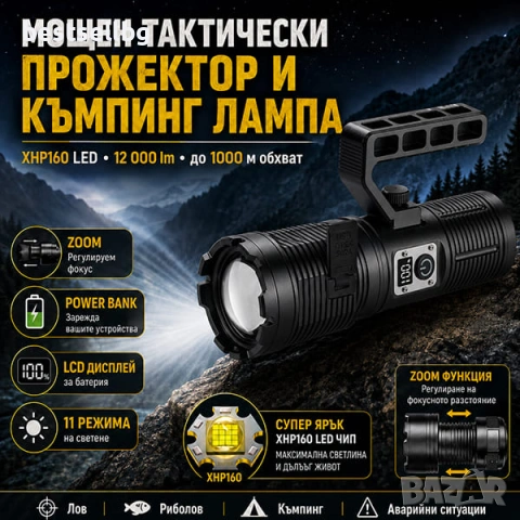 Мощен далекобоен тактически прожектор акумулаторен LED ръчен фенер и къмпинг лампа за лов риболов