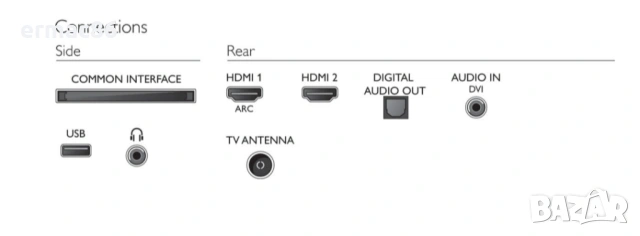 Телевизор Philips 32PHT4302/12, снимка 9 - Телевизори - 54744416
