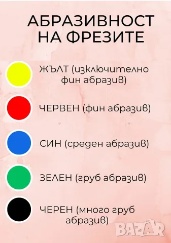  Керамични накрайници фрези за електрическа пила , снимка 9 - Продукти за маникюр - 25291613
