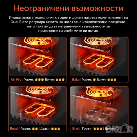 Фритюрник с горещ въздух Cosori Dual Blaze CAF-P681S, 6.4L, Черен С горен и долен реотан [НОВ], снимка 8 - Фритюрници - 54324008
