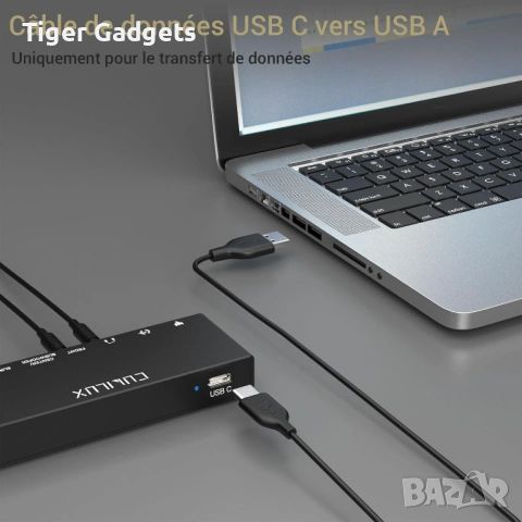 Външна USB звукова карта Cubilux 7.1, 48kHz–384kHz, Line-In и микрофонен вход, снимка 5 - Ресийвъри, усилватели, смесителни пултове - 54867873