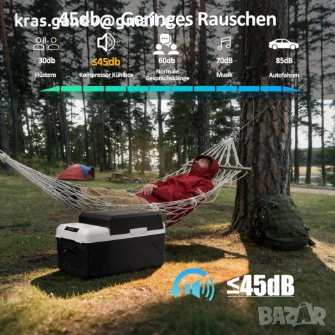 KM20 20L портативен хладилник 12/24V до -20°C, снимка 5 - Хладилници - 54640928