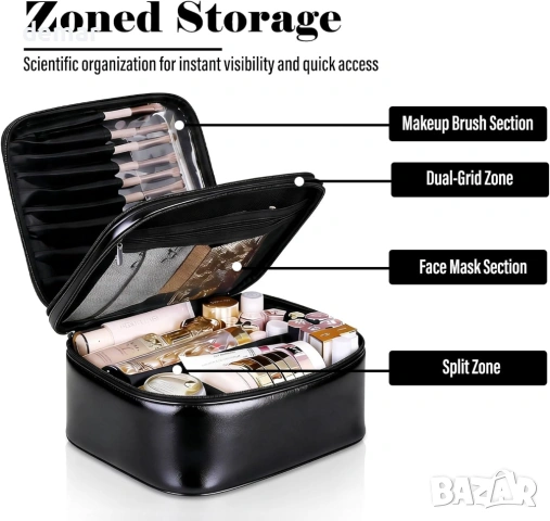 Голяма дамска чанта за гримове с 4 отделения за съхранение, регулируеми разделители, снимка 2 - Чанти - 53984053