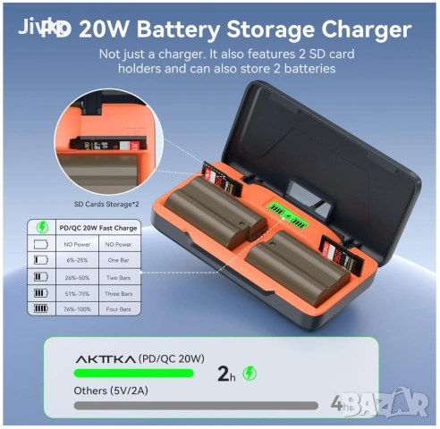 2бр EN-EL15C 3000mAh + зарядно, снимка 2 - Батерии, зарядни - 54224894