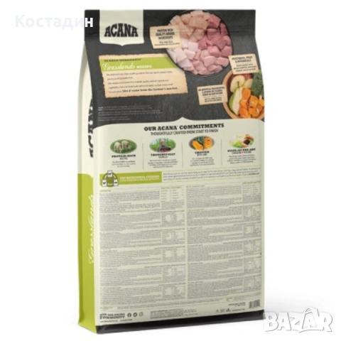Пълноценна Храна за Кучета от Всички породи - 11.4кг - Grasslands - Acana, снимка 2 - За кучета - 54622596