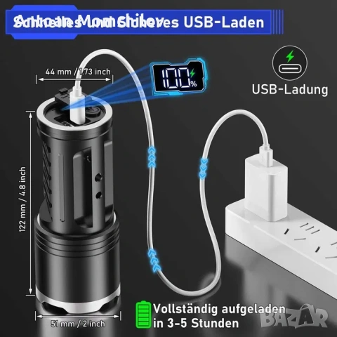 Фенер Jay Park LED USB-C IPX7, снимка 3 - Екипировка - 54827816