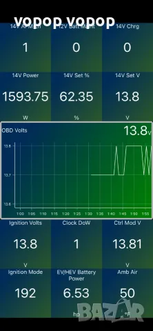 Автодиагностика New Vgate iCar 2S PRO Bt5.3 Lifetime upgrade version, снимка 12 - Друга електроника - 55510765