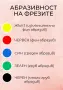  Керамични накрайници фрези за електрическа пила , снимка 9