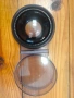 NIZO ULTRAWIDE LENS NIZO lll SCHNEIDER -KREUZNACH 62 mm , снимка 1