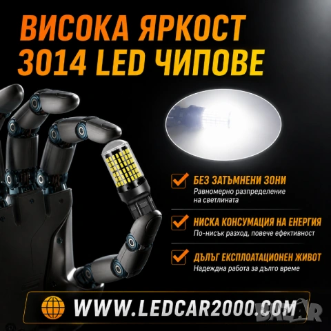LED P21W BA15S - Т20 7440 144 LED – Крушка за Задна Светлина, снимка 3 - Аксесоари и консумативи - 54472155