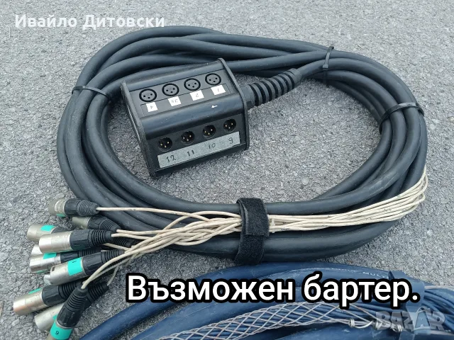 Мултикор 3 броя., снимка 4 - Други - 55528728