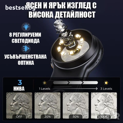 Дигитална ръчна лупа 500X увеличение микроскоп 2” IPS дисплей за четене печат макулна дегенерация, снимка 3 - Други инструменти - 54366714