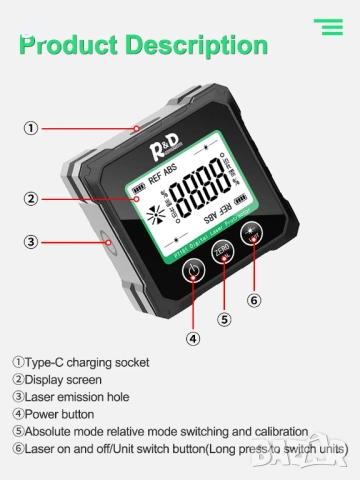 Лазерен цифров ъгломер, инклинометър PT181 3 в 1, кутия за лазерно нивелириране, Type-C, снимка 2 - Друга електроника - 54923550