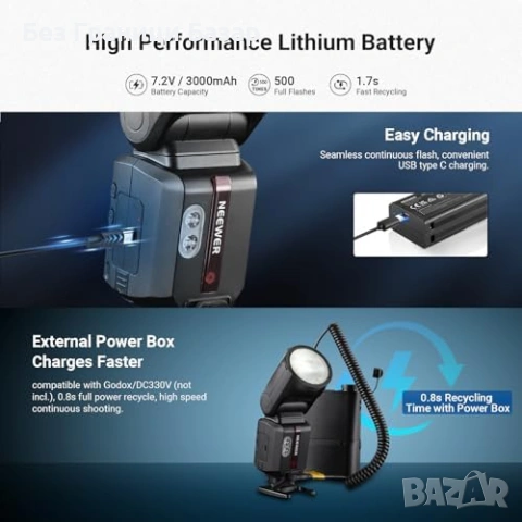 Нова Професионална светкавица NEEWER Sony 100Ws Touchscreen 3000mAh 500 импулса HSS, снимка 7 - Светкавици, студийно осветление - 54430883