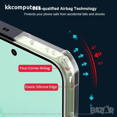 За Oppo Reno14 5G XUNDD Удароустойчив Калъф с Прозрачен Гръб и Скрийн Протектор, снимка 5 - Резервни части за телефони - 54967317