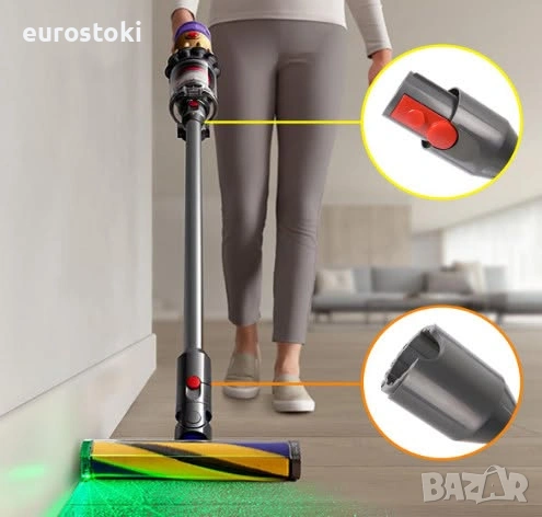 Удължителна тръба за прахосмукачка Dyson V12 Detect Slim / V10 Digital Slim, 74 см, снимка 2 - Прахосмукачки - 54874678