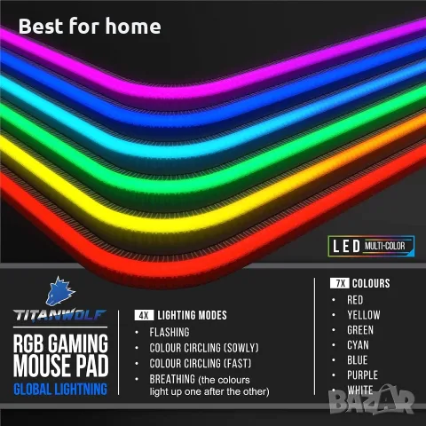 TITANWOLF XXL RGB геймърска подложка за мишка - 800x300 мм - XXXL удължена голяма LED подложка, снимка 4 - Клавиатури и мишки - 55341042