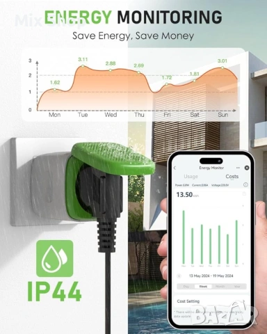 Нов GreenSun Connected Plug – Водоустойчив контакт за програматор на открито, снимка 2 - Друга електроника - 53971924