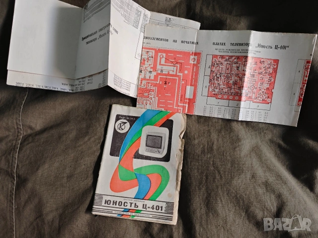 Ръководство Юност Ц 401