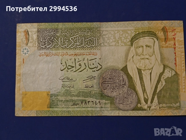 Банкноти от различни държави 