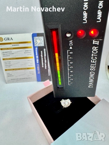 Сребърен пръстен с мойсанит (Диамант) 5 карата, снимка 14 - Пръстени - 54117287