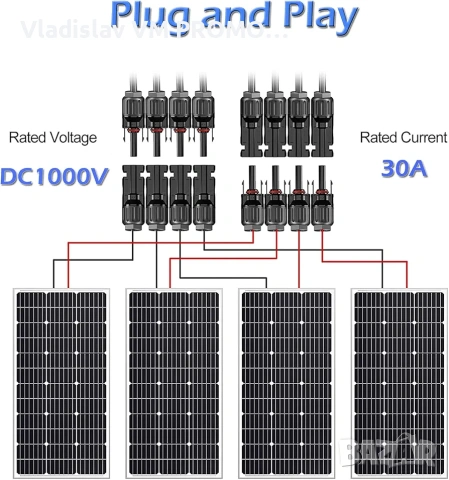 4 към 1 клонов кабел за слънчев панел тип Y