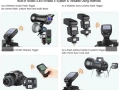 Godox XproS синхронизатор Sony, снимка 9