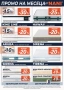 матрак FAVOURITE NOVA Orthopedic, двулицев с -20% Отстъпка!ТОП  цената!!!!, снимка 6