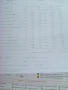 Джип Киа на ГАЗ/Напълно обслужен!, снимка 16