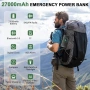 МУЛТИФУНКЦИОНАЛНО АВАРИЙНО СОЛАРНО РАДИО ,27000mah , снимка 2