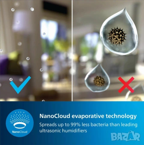 овлажнител за въздух Philips Series 3000 HU3916 10 NanoCloud, снимка 8 - Овлажнители и пречистватели за въздух - 54556424