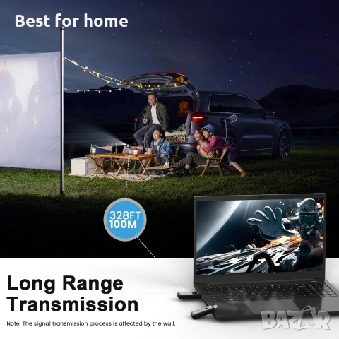 PWAYTEK Безжичен HDMI предавател и приемник 4K декодиране, 1080P изход, 50M/164FT, снимка 5 - Друга електроника - 55056683