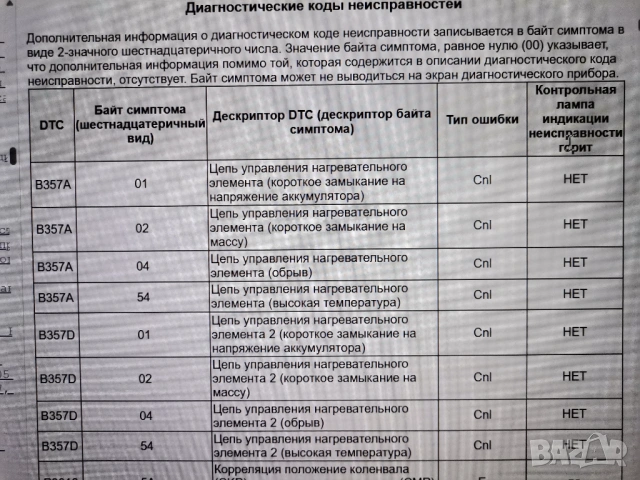 Шевролет Европа 12 модела-тех.обслужване и ремонт/на CD или флашка/, снимка 8 - Специализирана литература - 54654437