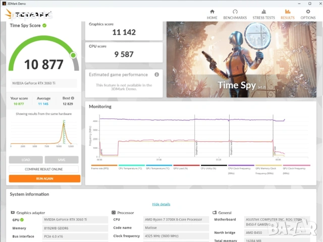 Геймърски компютър Ryzen 3700X 16GB RTX3060Ti, снимка 6 - Геймърски - 54245389